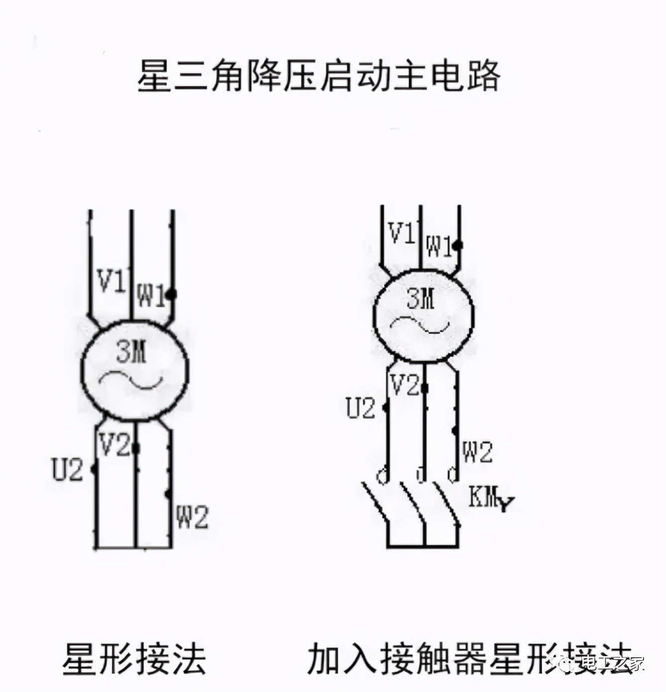 电工面试经典案例，星三角降压启动电路，你能这样答出来吗？
