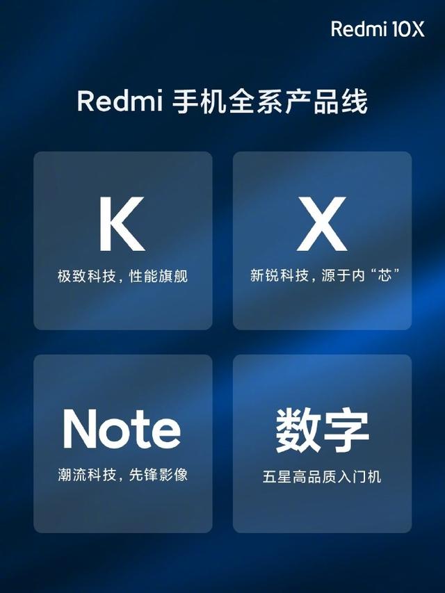 redmi是什么手机，有个系列