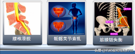 腰椎间盘突出压迫神经致腿麻的治疗方法