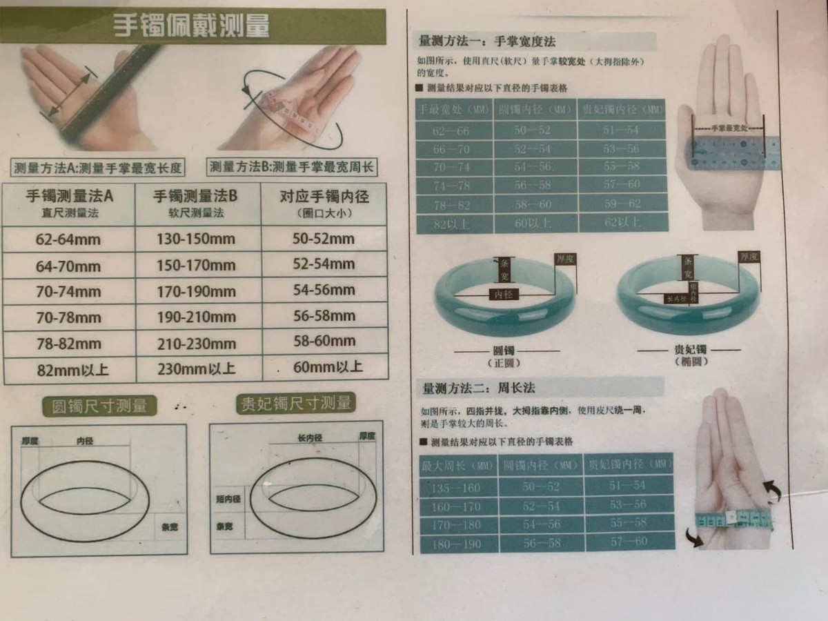 这几个方法教你如何测量手镯大小,让你轻松买到合适的玉镯(如何鉴定