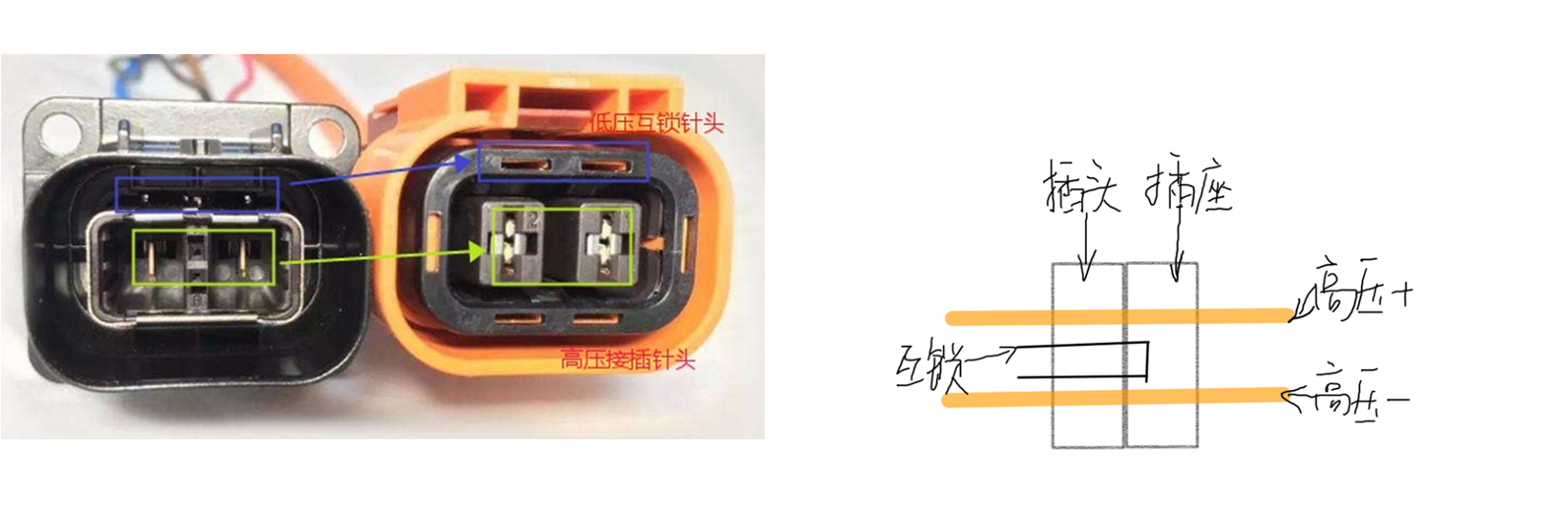 新能源汽车高压系统及高压互锁——满格电动新能源汽车维修