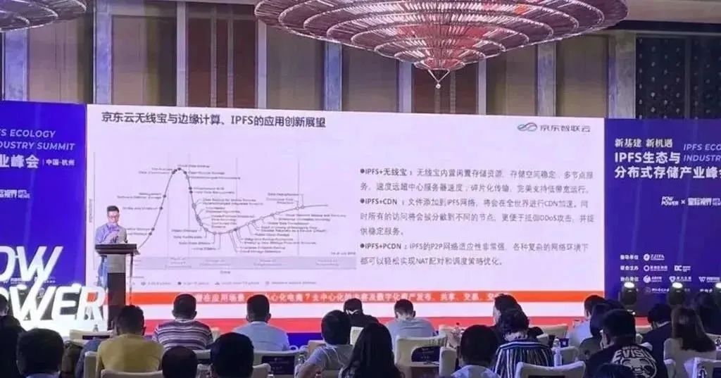 IPFS-Filecoin在国内外参与的巨头机构与上市公司（总览）