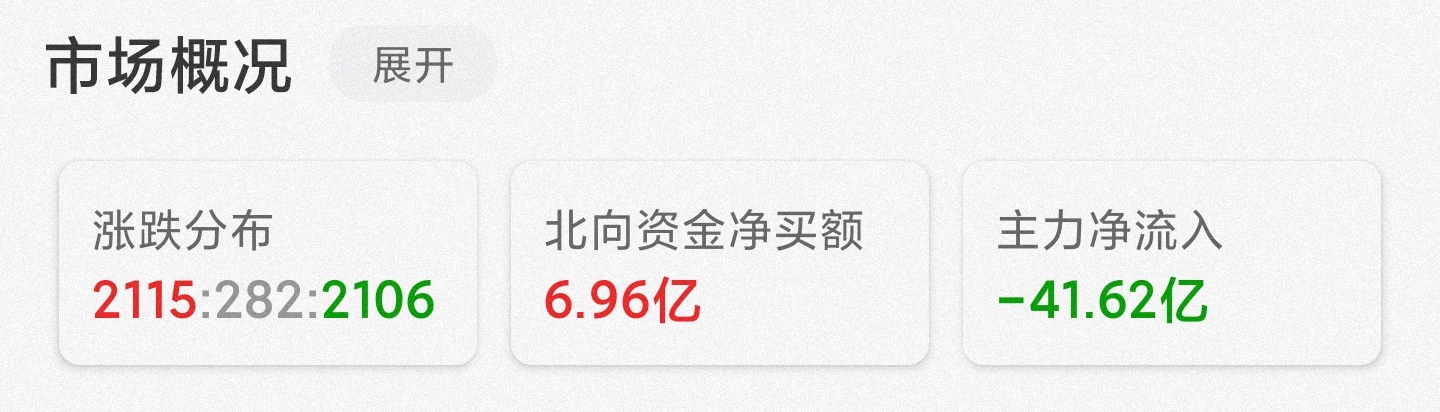 10月19日股市里面的白酒！医药！新能源！钢铁，煤炭看法分析