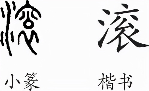 “滚”字溯源