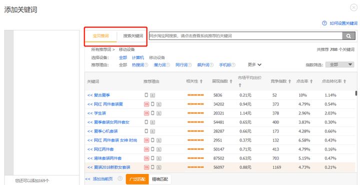 淘宝卖家如何用直通车测图？