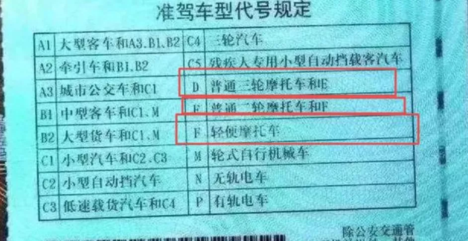 “接娃电动车”怎么上路？需要驾照吗？一文看懂，家长不慌