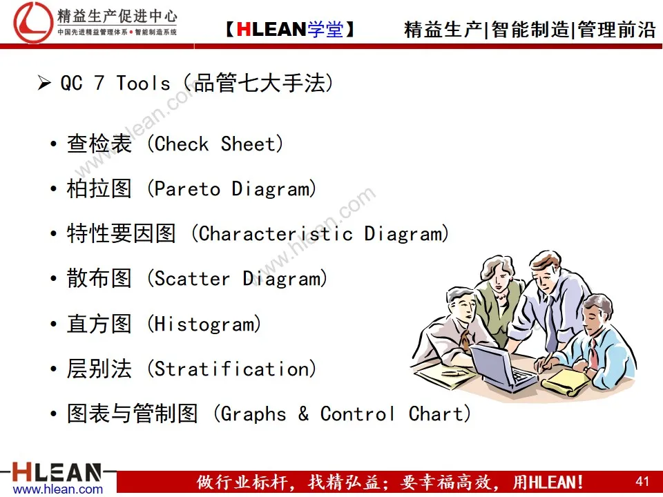 「精益学堂」生产现场的成本改善