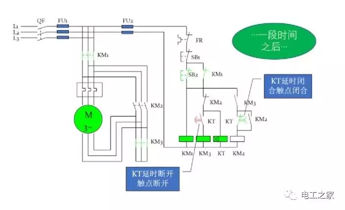 电工面试经典案例，星三角降压启动电路，你能这样答出来吗？