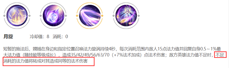 王者荣耀嫦娥前期如何打开优势？王者玩家都该知道的技巧解析