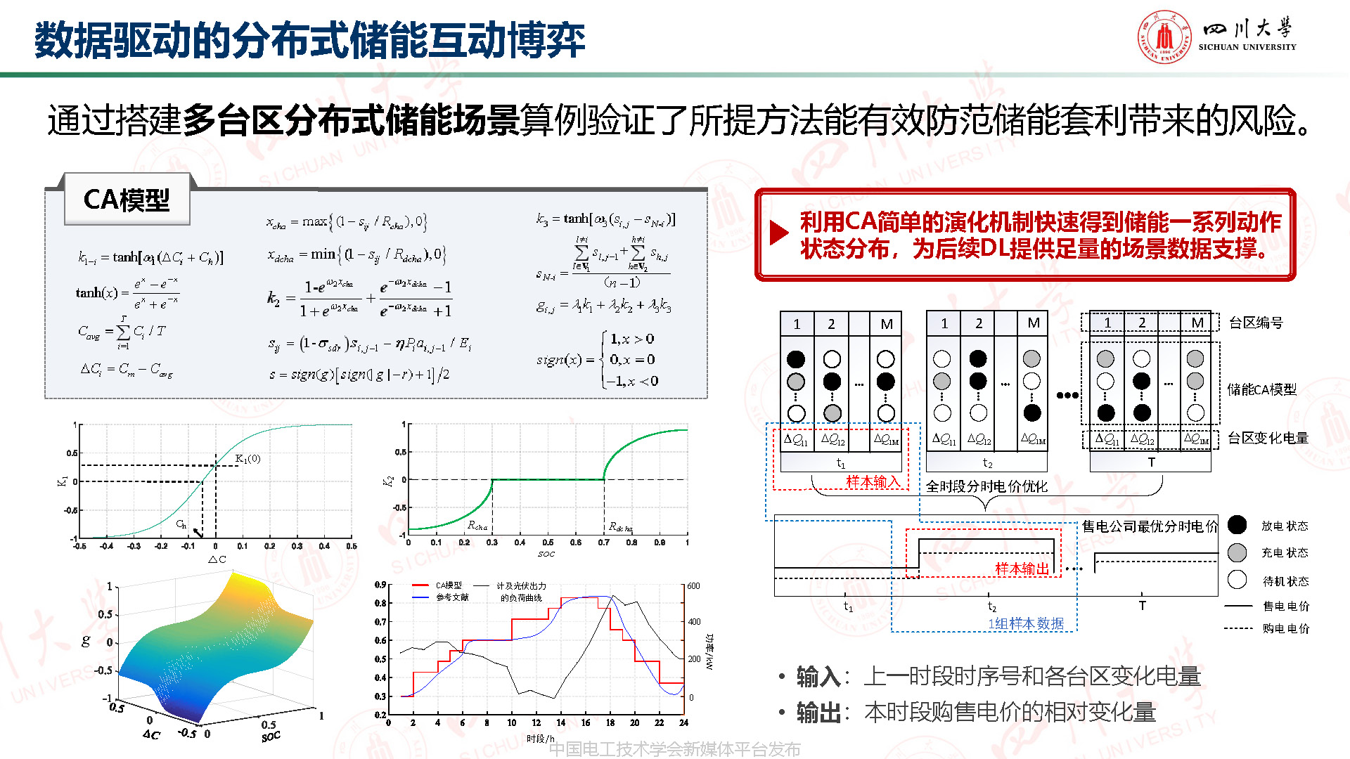 川大高紅均副教授：機器學習驅動的分布式儲能博弈與配網分層管理