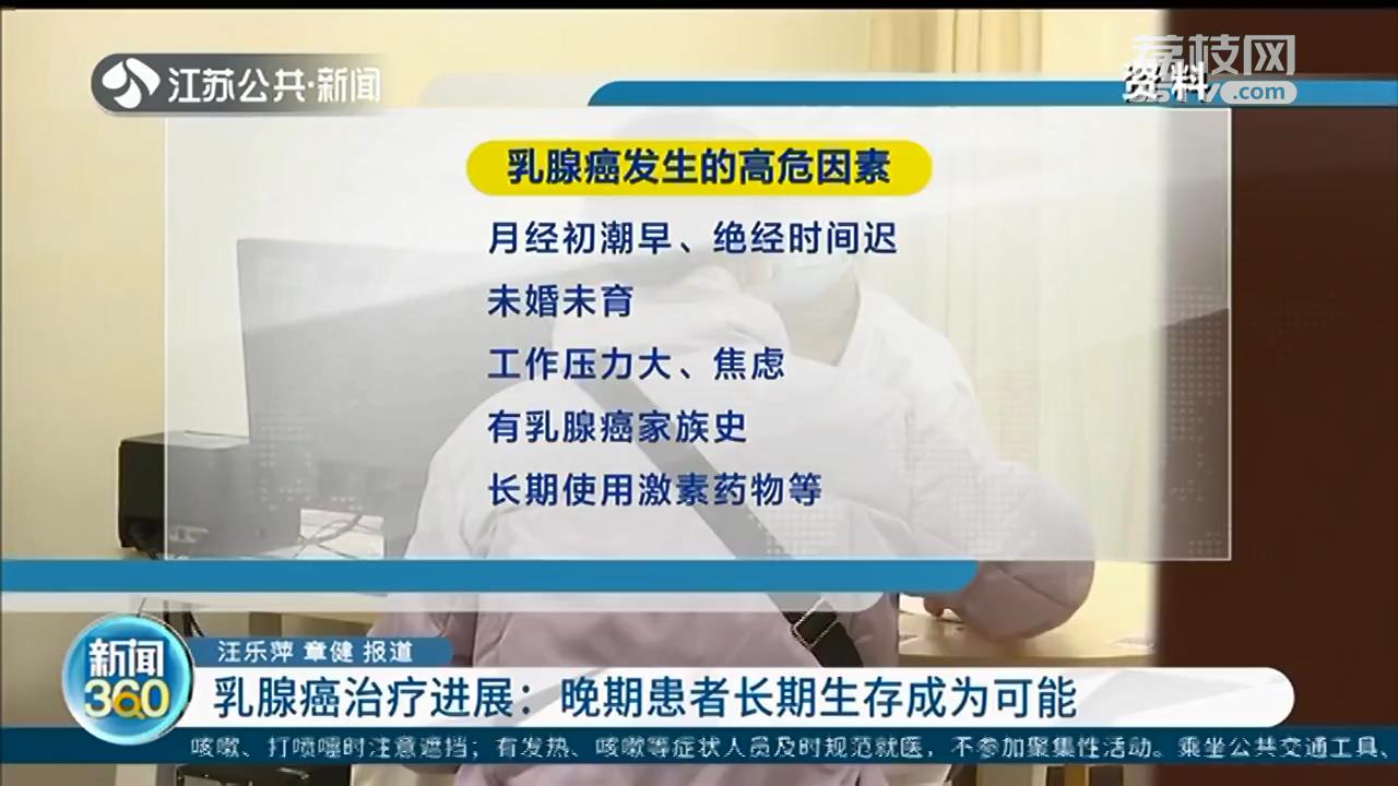 乳腺癌治疗新进展：晚期患者长期生存成为可能