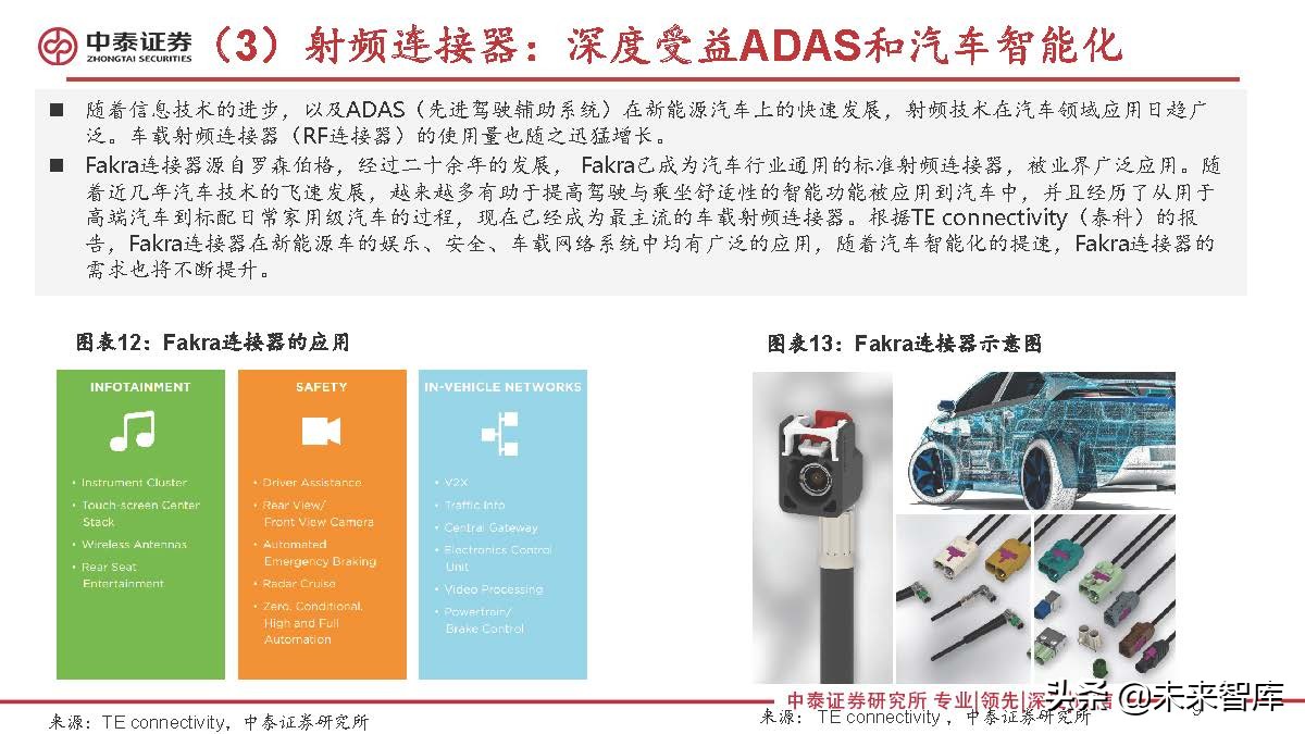 连接器行业研究：新能源汽车成长，有望打开国产替代广阔空间