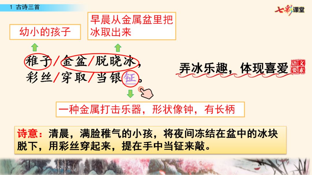 部编版五年级下册语文第1课《古诗词三首》知识点+图文讲解