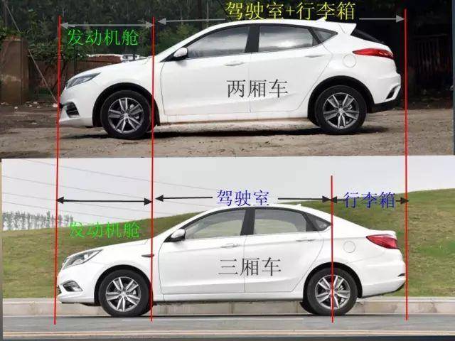 两厢买菜车选什么？别以为只有飞度，15万内其实这几款都很不错