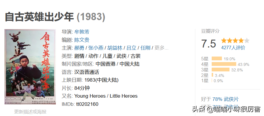 《自古英雄出少年》演员今昔对比，有人下落不明，有人功成名就