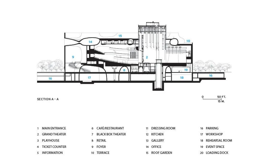 “世界上最难建的建筑”：回归“洞穴”的台中歌剧院 / 伊东丰雄