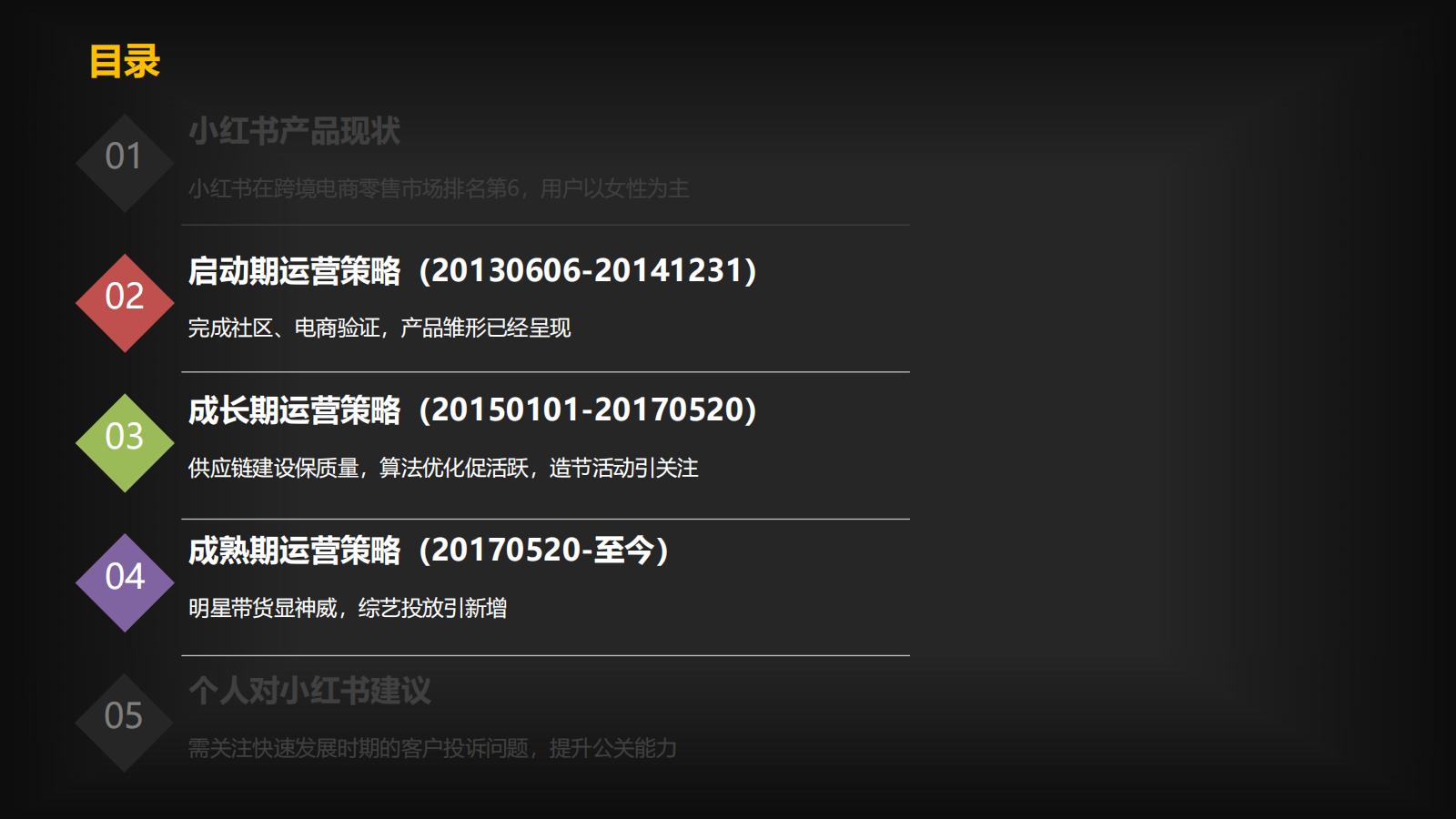 小红书运营策略和流量的奥秘，都在这里