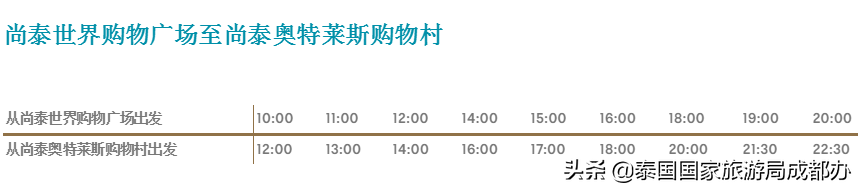 泰国最大奥特莱斯开业啦，全年3-7折！最新攻略看这里