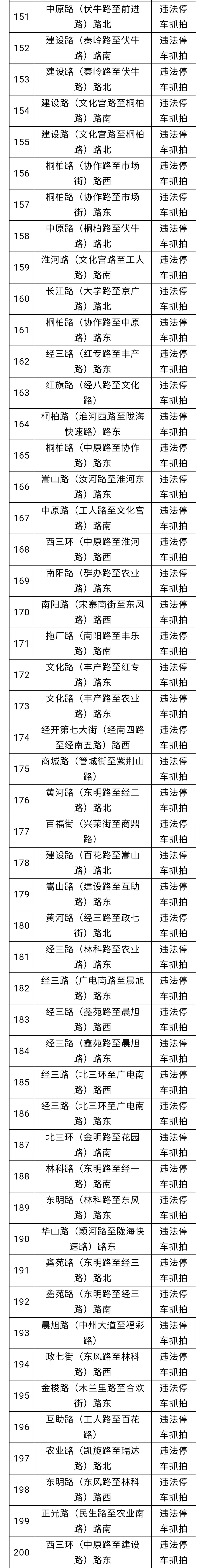 大河报汽车网