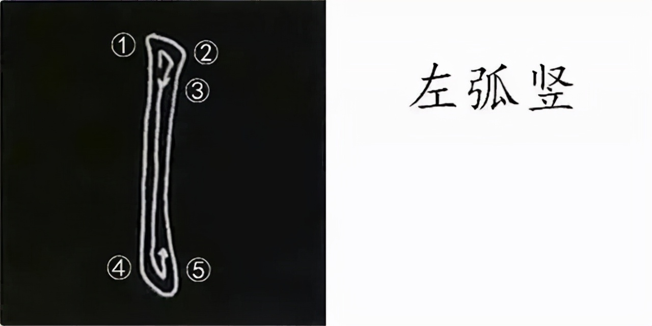 柳公权楷书基本笔画的写法