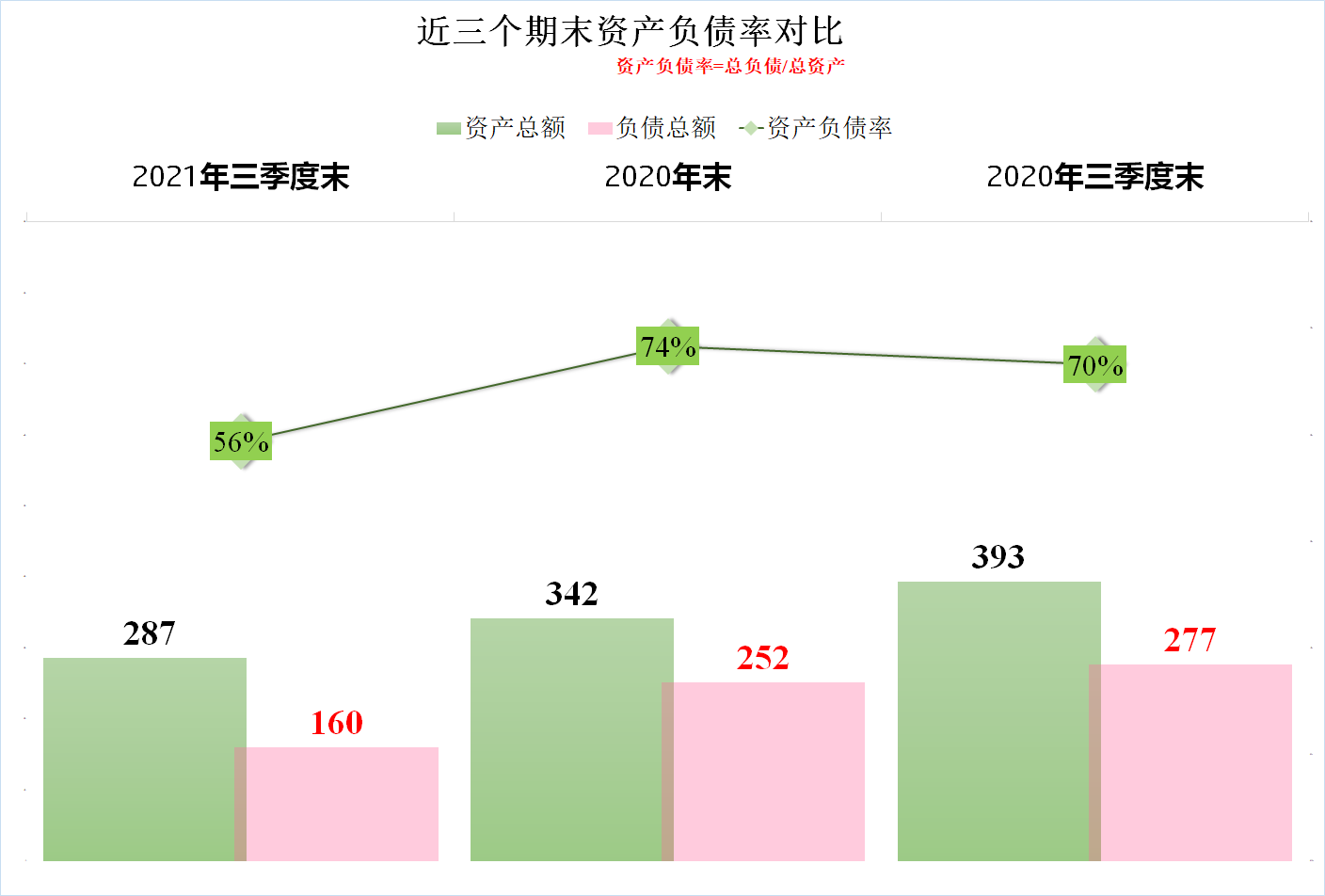 对个体企业来说，苹果供应链还是重要的，欧菲光前三季财报简析