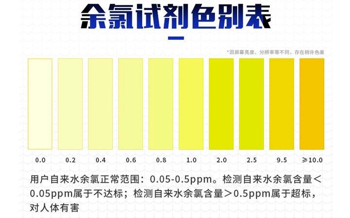 moido二代小活泉净水养肤花洒 还原水之纯真