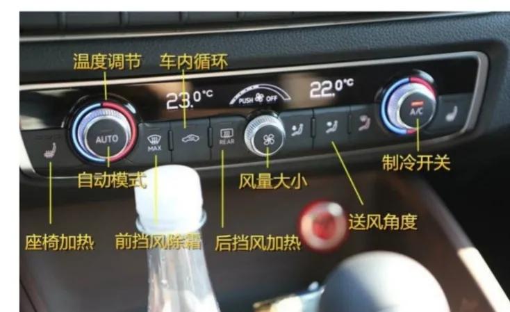 奥迪A3以及德系车内按键图解，快收藏备用