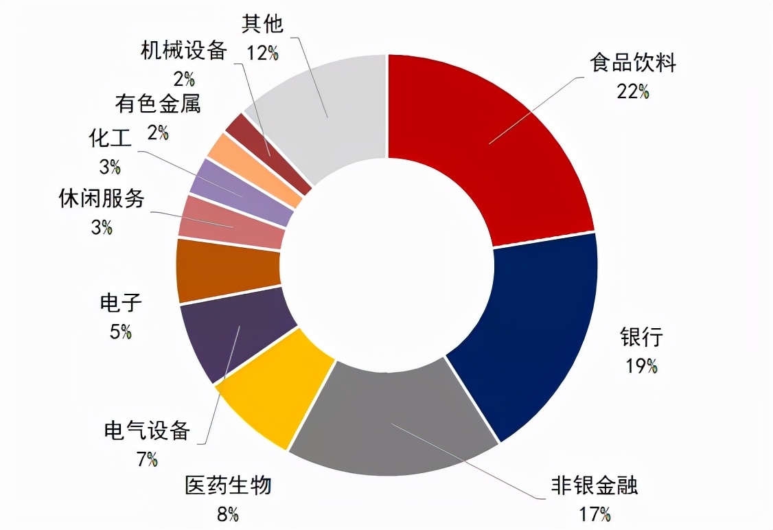 新50，新視野！A50ETF正式獲批