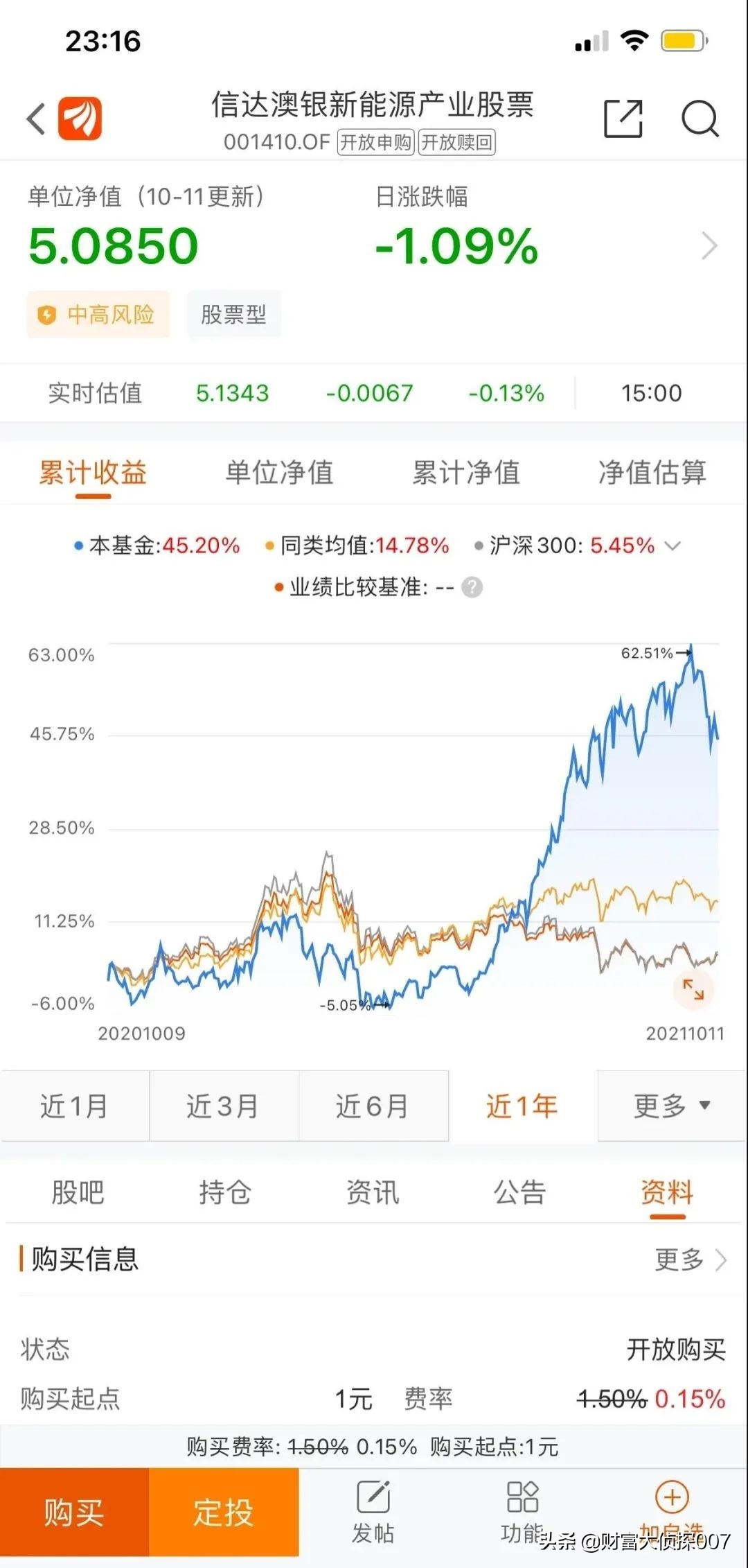 信达澳银新能源产业回调，排名不佳！招商国证生物医药指数业绩差