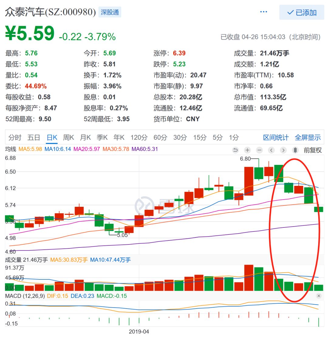 科力远享受氢能源利好