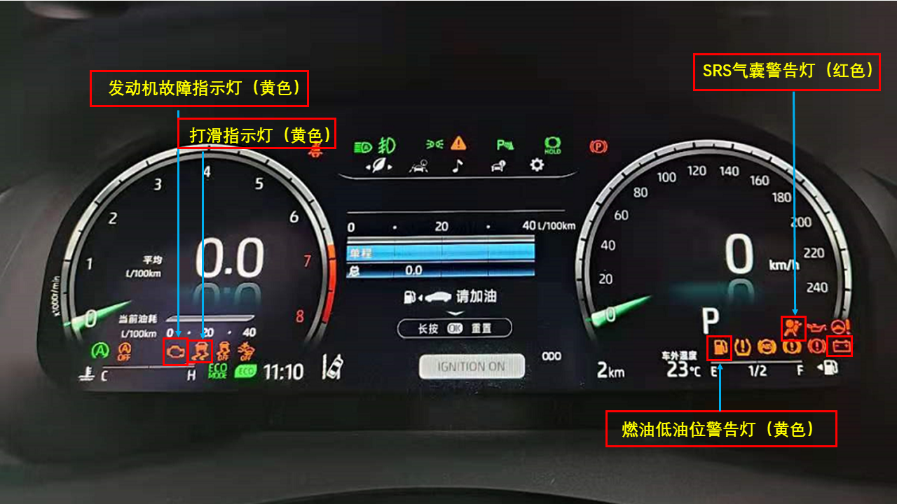 快速了解汽车警告灯和指示灯的含义及作用