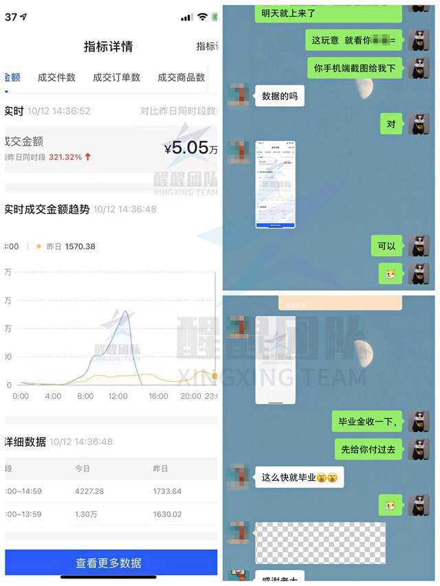 抖音小店无货源还能玩吗？现在做还来得及吗？新手常见问题解答