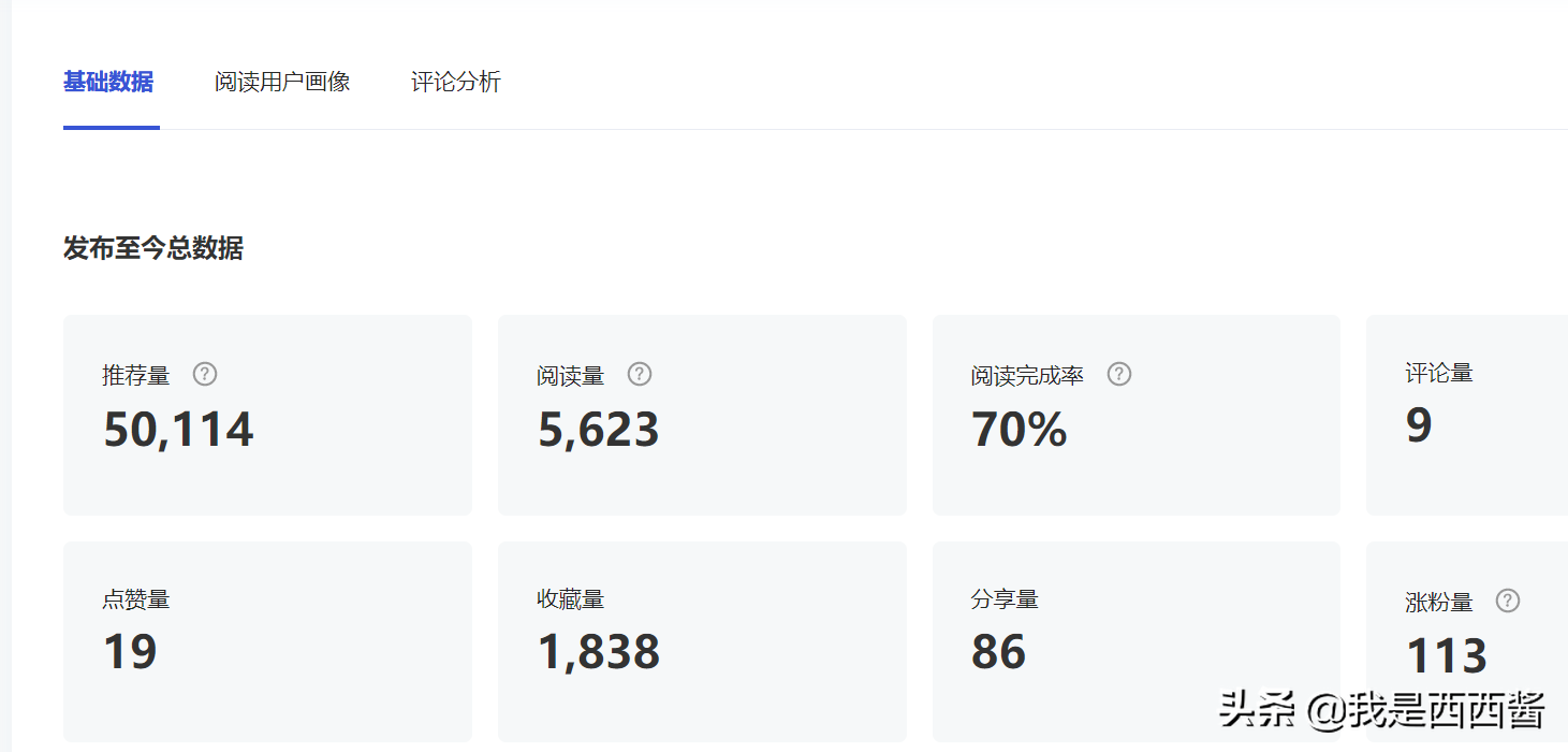 一篇笔记涨粉100+写作变现只要坚持就能看到光