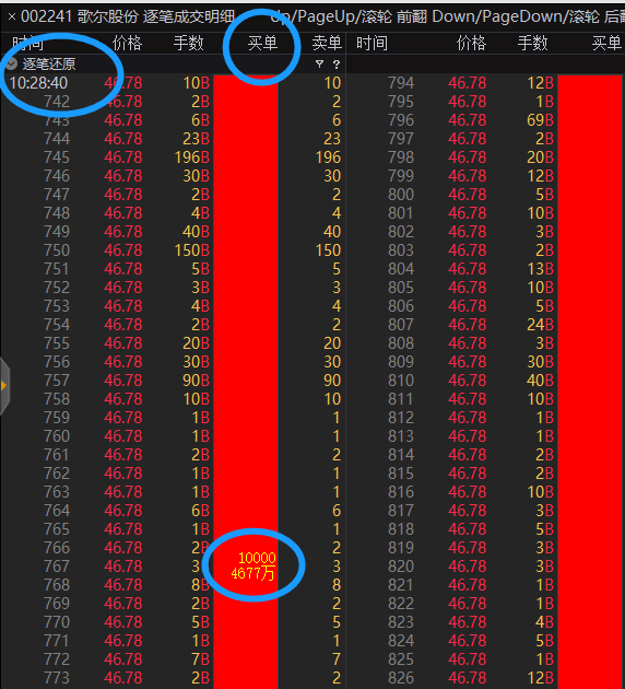 歌尔股份股票今天开盘价