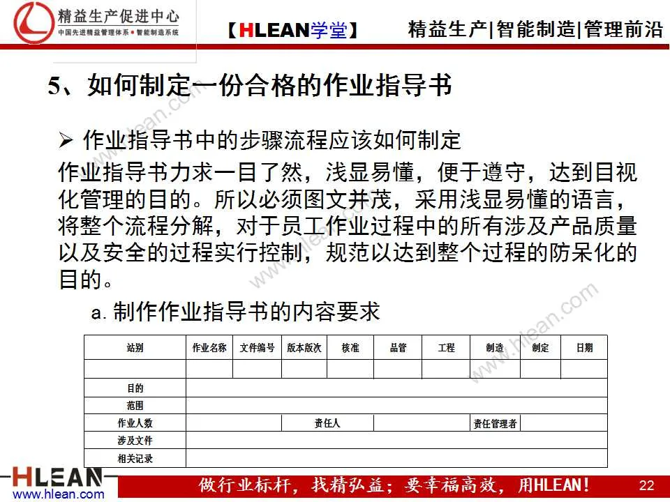 「精益学堂」标准化作业指导书的作成方法