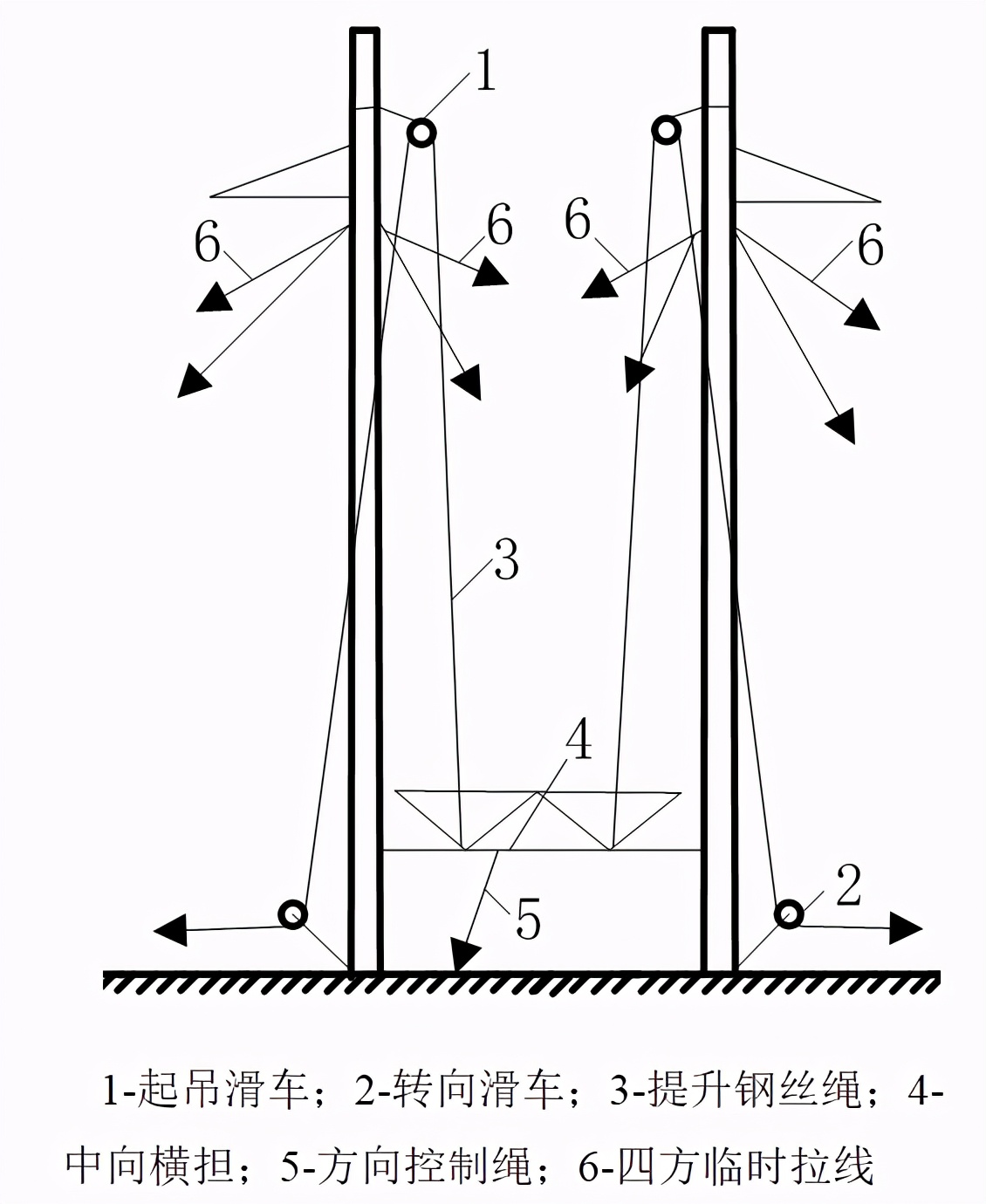 干货∣输电线路检修实用技术，巡检作业经验分享