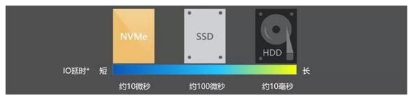 Skr是个什么意思？