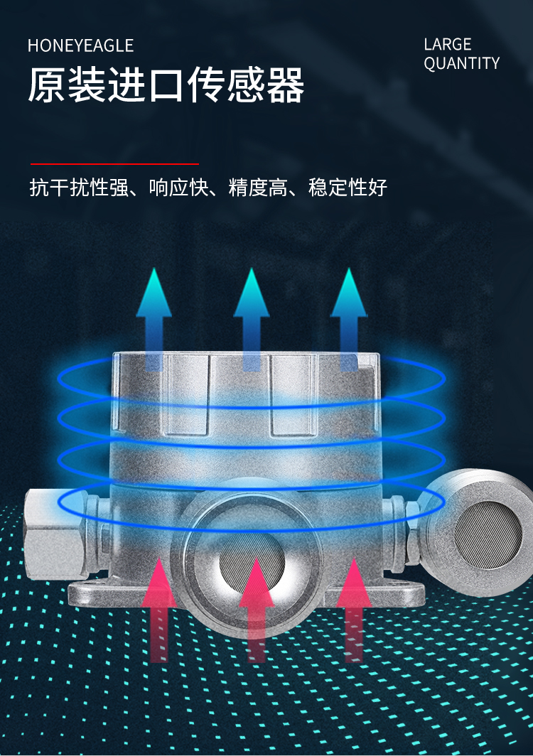 瓦斯和天然气有什么区别？需要如何去检测环境中的瓦斯和天然气？