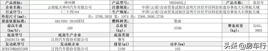 第350批旅居车公示，46款新车将陆续上线