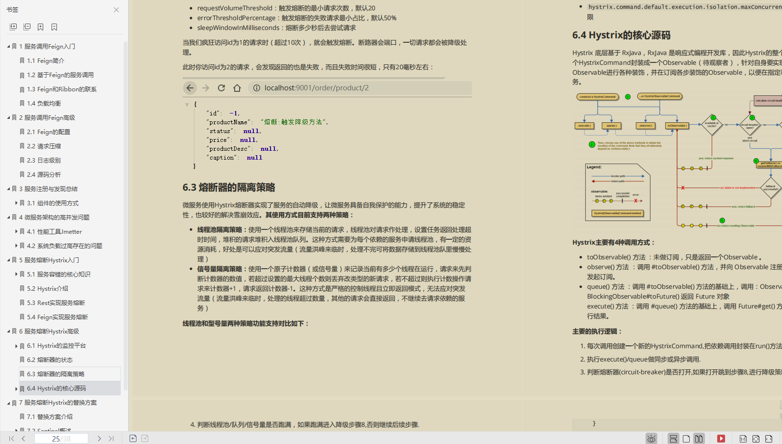 阿里大佬手码的SpringCloud+Alibaba笔记开源了，堪称保姆式教学