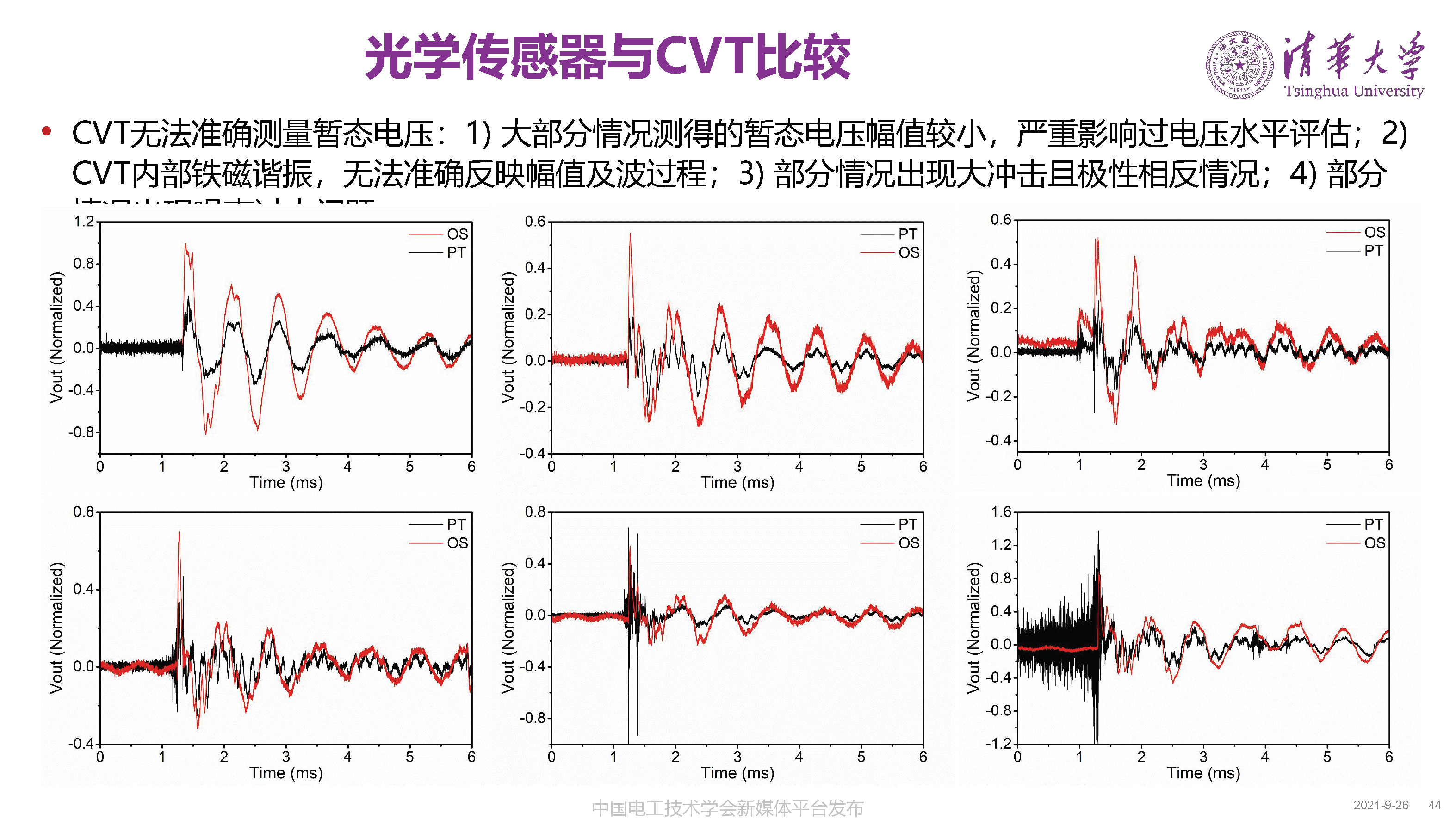 清華大學何金良教授：面向分布式監測的電磁傳感技術