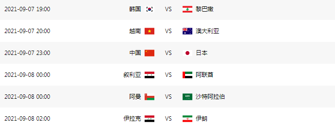 2022世界杯预选赛积分表、赛程表、赛果暨亚洲12强赛赛程（9月2日