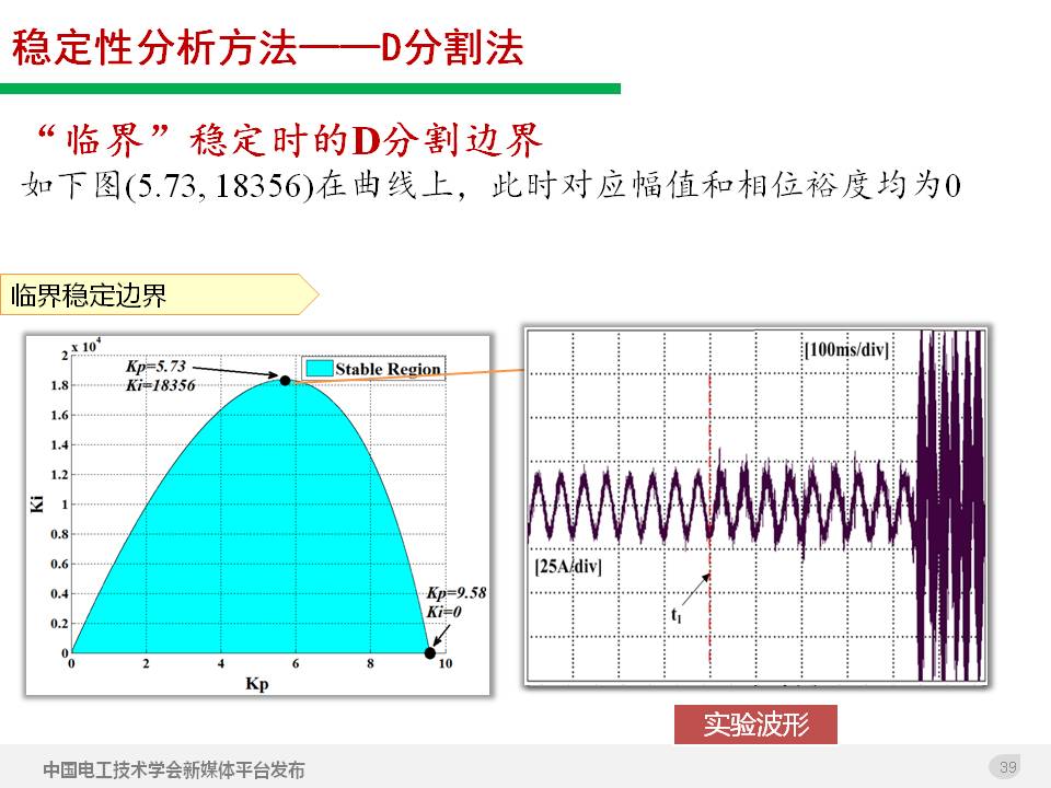 技術報告：高滲透率新能源發電并網逆變器的阻抗自適應雙模式控制