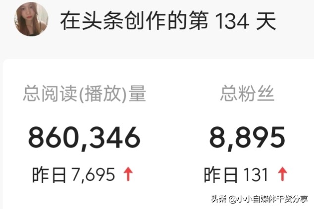 新手每天收益0.01，涨粉慢，因为你这3点没做对