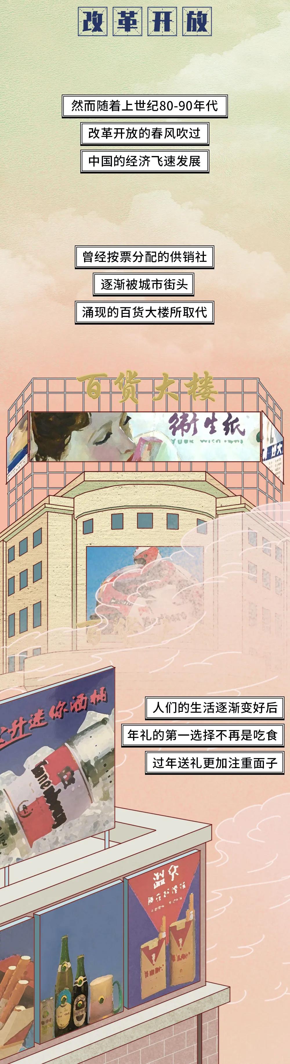 中国人送礼的图片（过年送礼图片大全）
