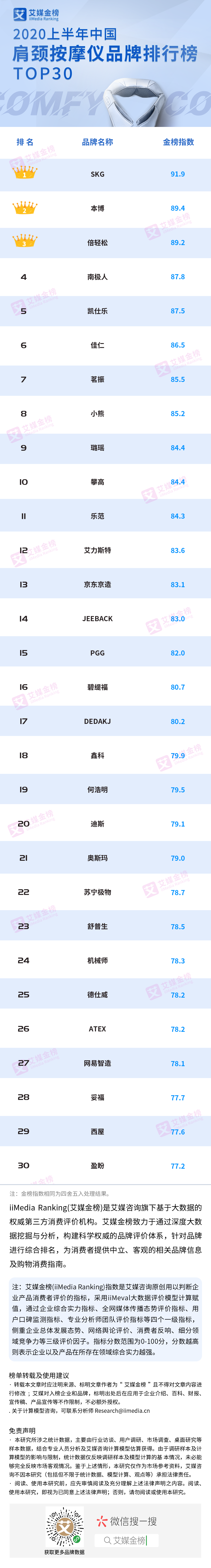 中国理疗仪十大品牌排行榜，理疗仪的功效和副作用(附2022年最新排名前十名单)