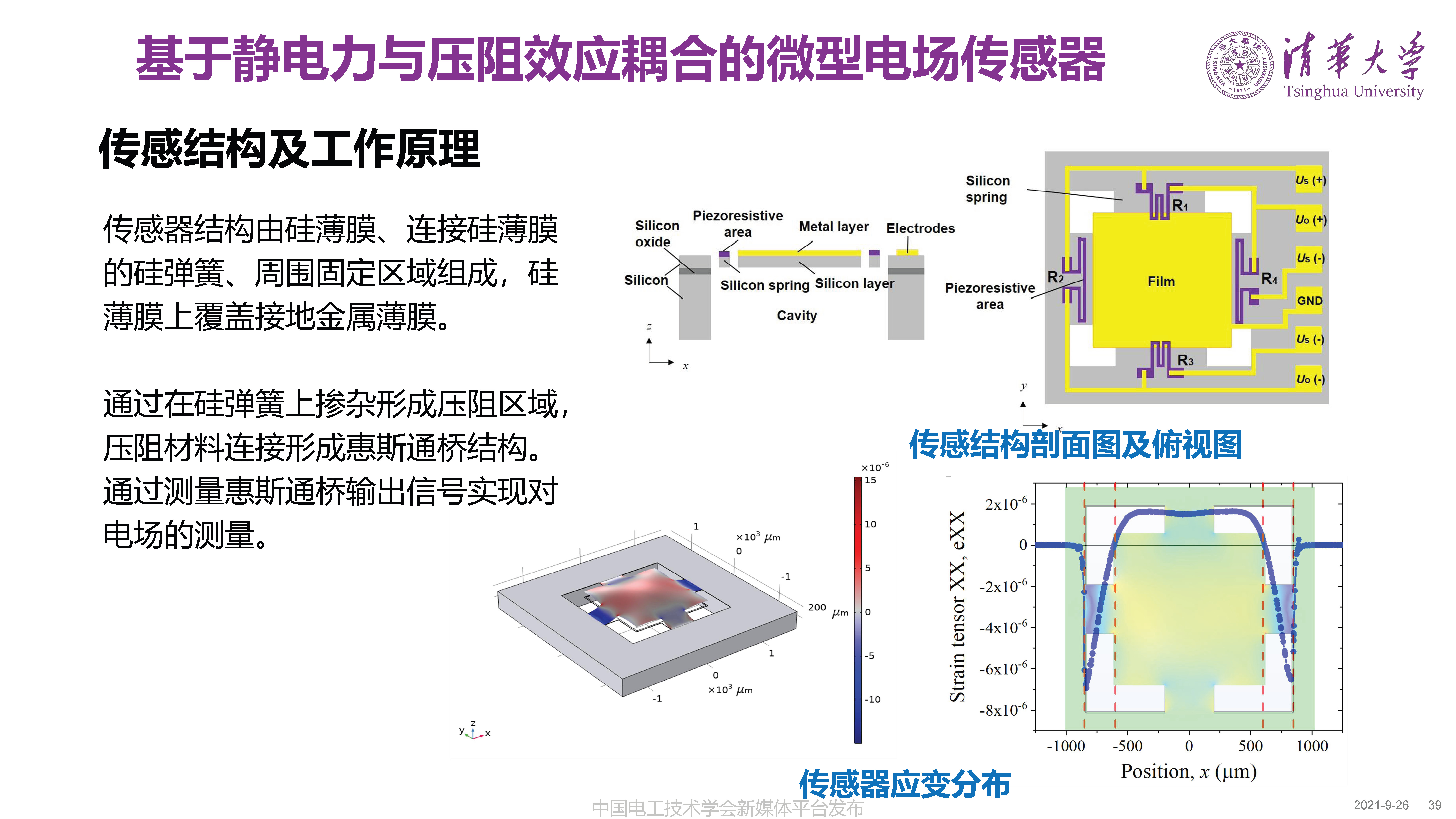 清華大學何金良教授：面向分布式監測的電磁傳感技術