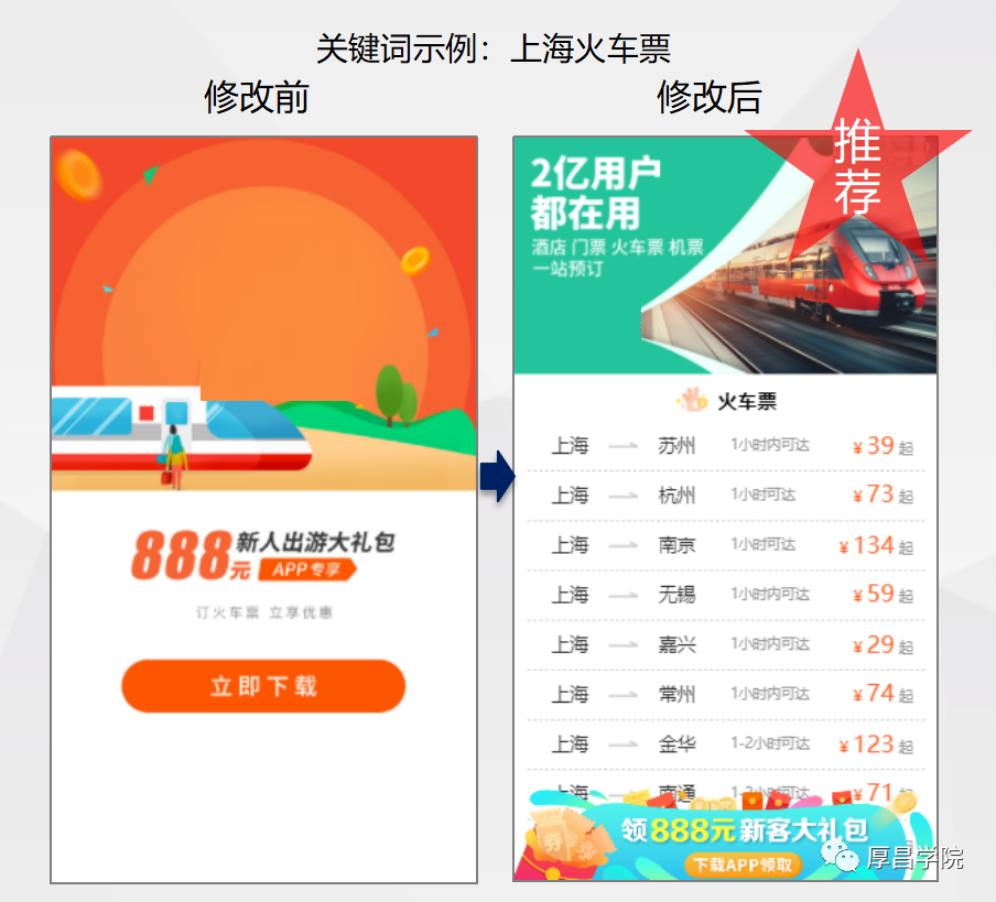 競價(jià)推廣——十大行業(yè)<span style=