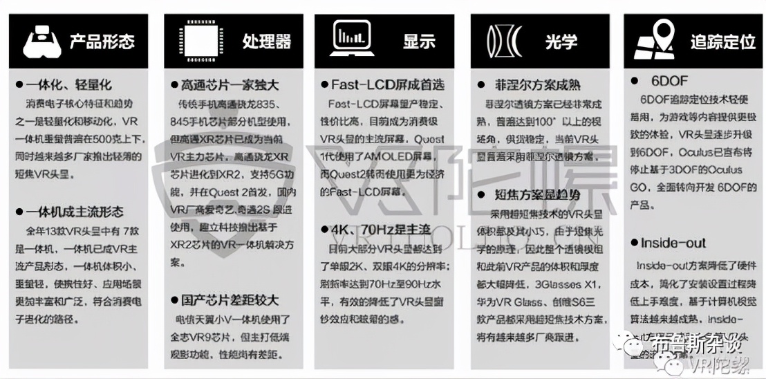 “元宇宙”能否让歌尔股份再次起飞？