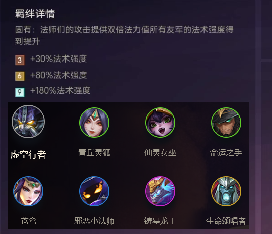 金铲铲之战：磨刀不负砍柴工，全羁绊详细解读